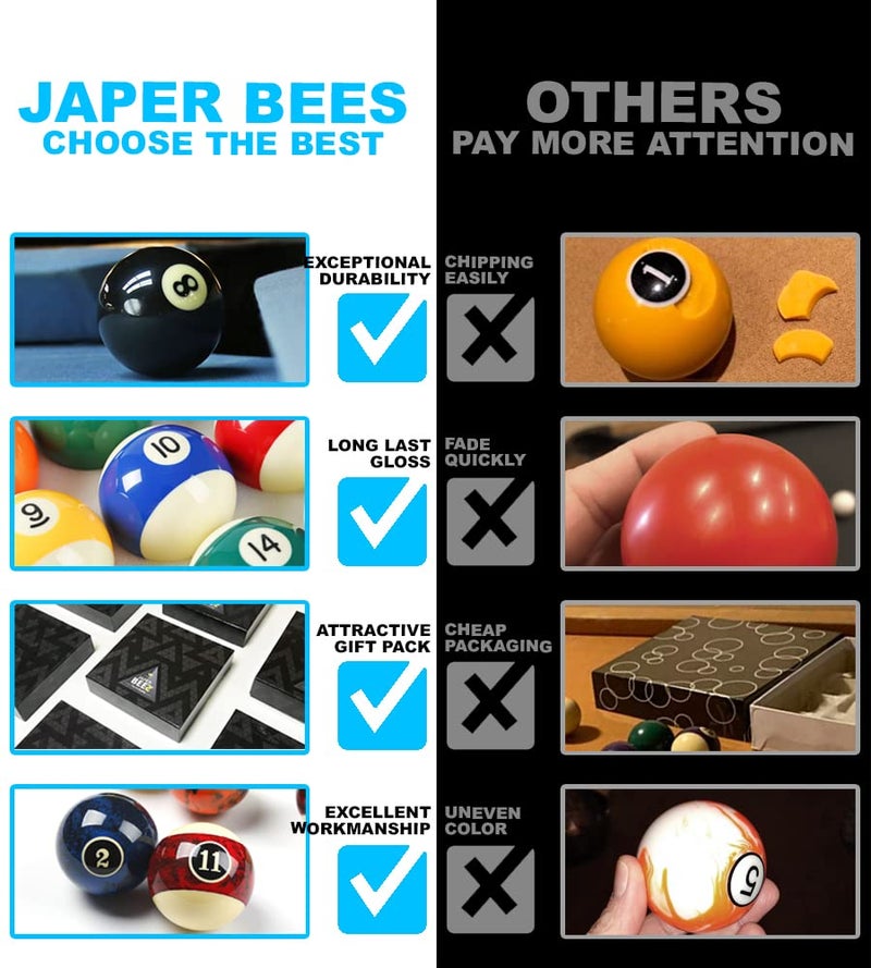 JAPER BEES Deluxe Billiard Ball/Pool Ball Set Complete 16balls Regulation Size&Weight Resin Ball - Image 4